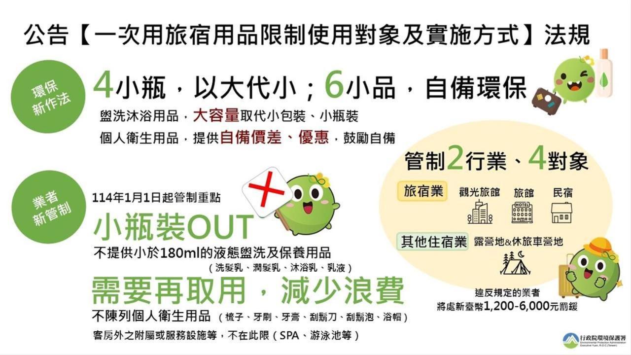 关山福田民宿 关山镇 外观 照片